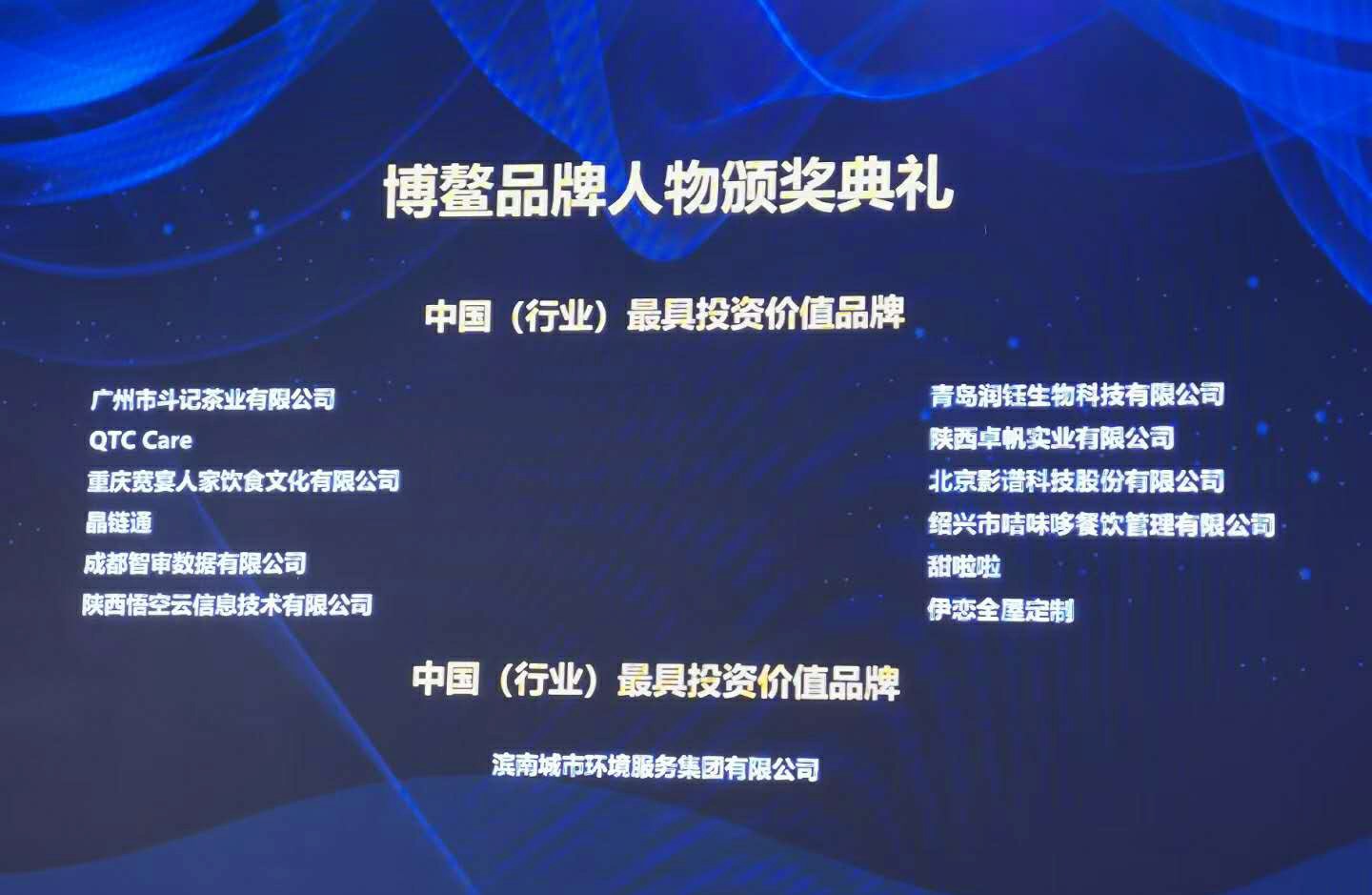 2020博鰲餐飲品牌論壇獎項揭曉 甜啦啦接連斬獲兩項大獎! 2020博鰲餐飲品牌論壇獎項揭曉 甜啦啦接連斬獲兩項大獎!